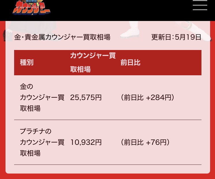２０２６年５月１９日の金相場