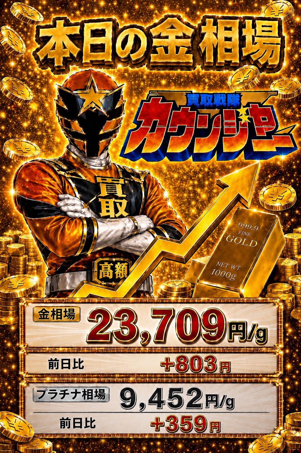 V字回復