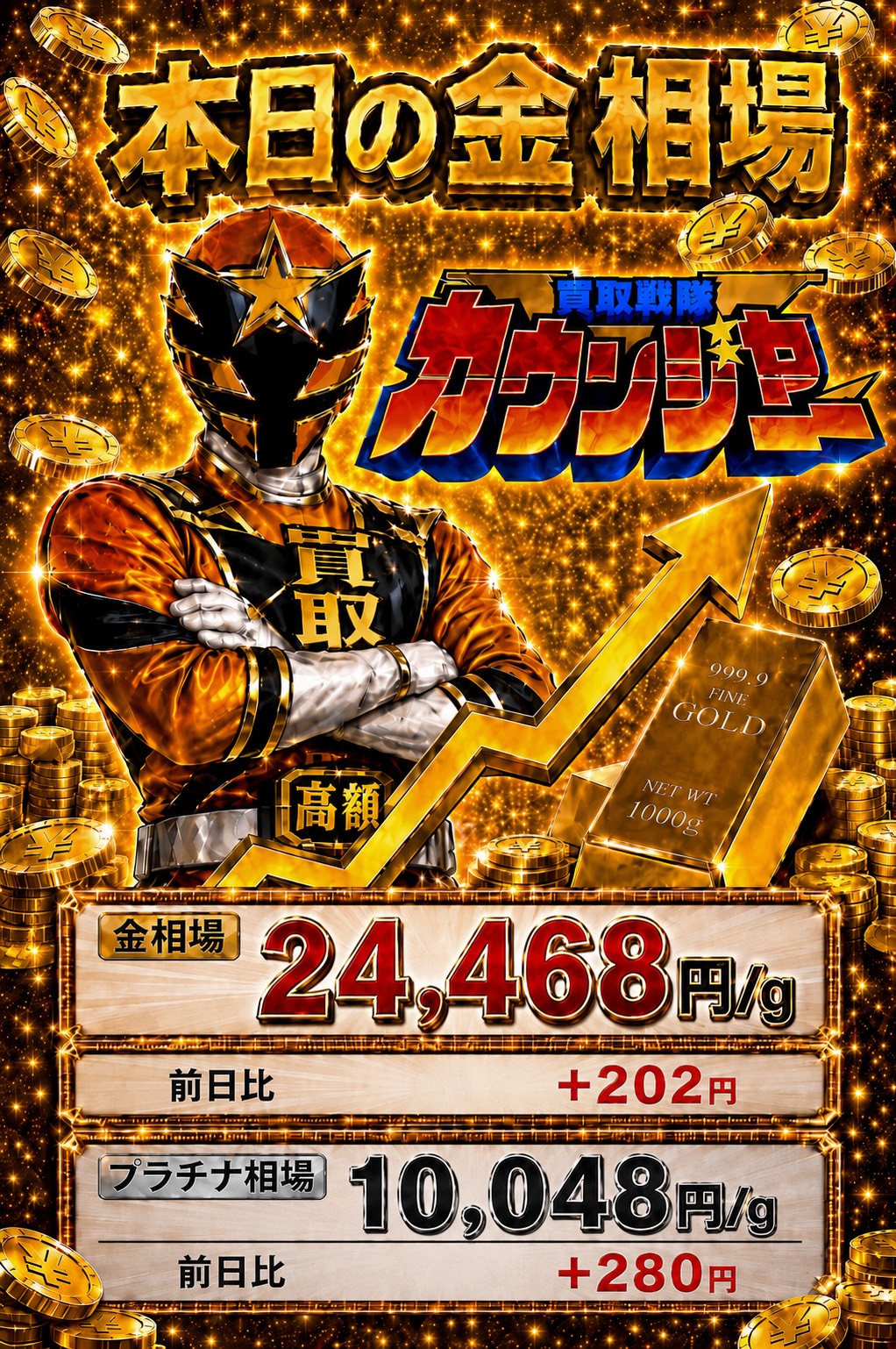 金プラ相場回復