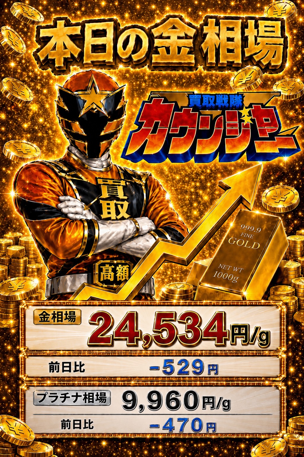2週目！
