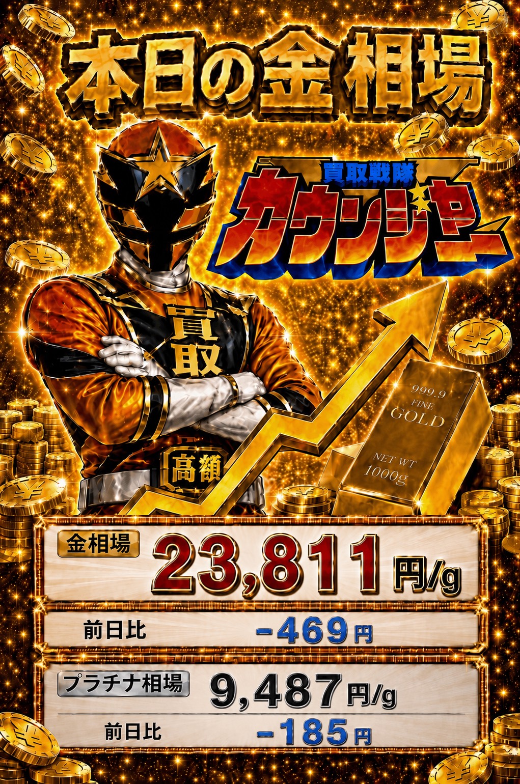 毎日、、、、、