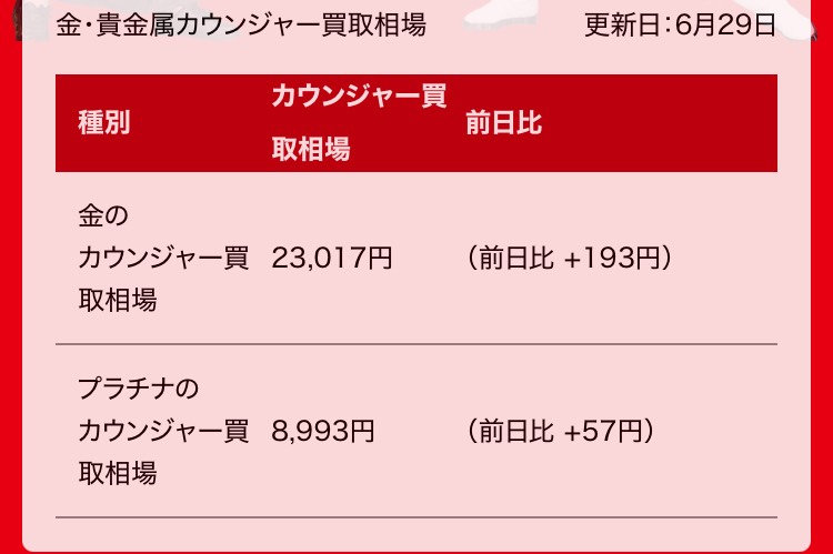 暑くなる前に！
