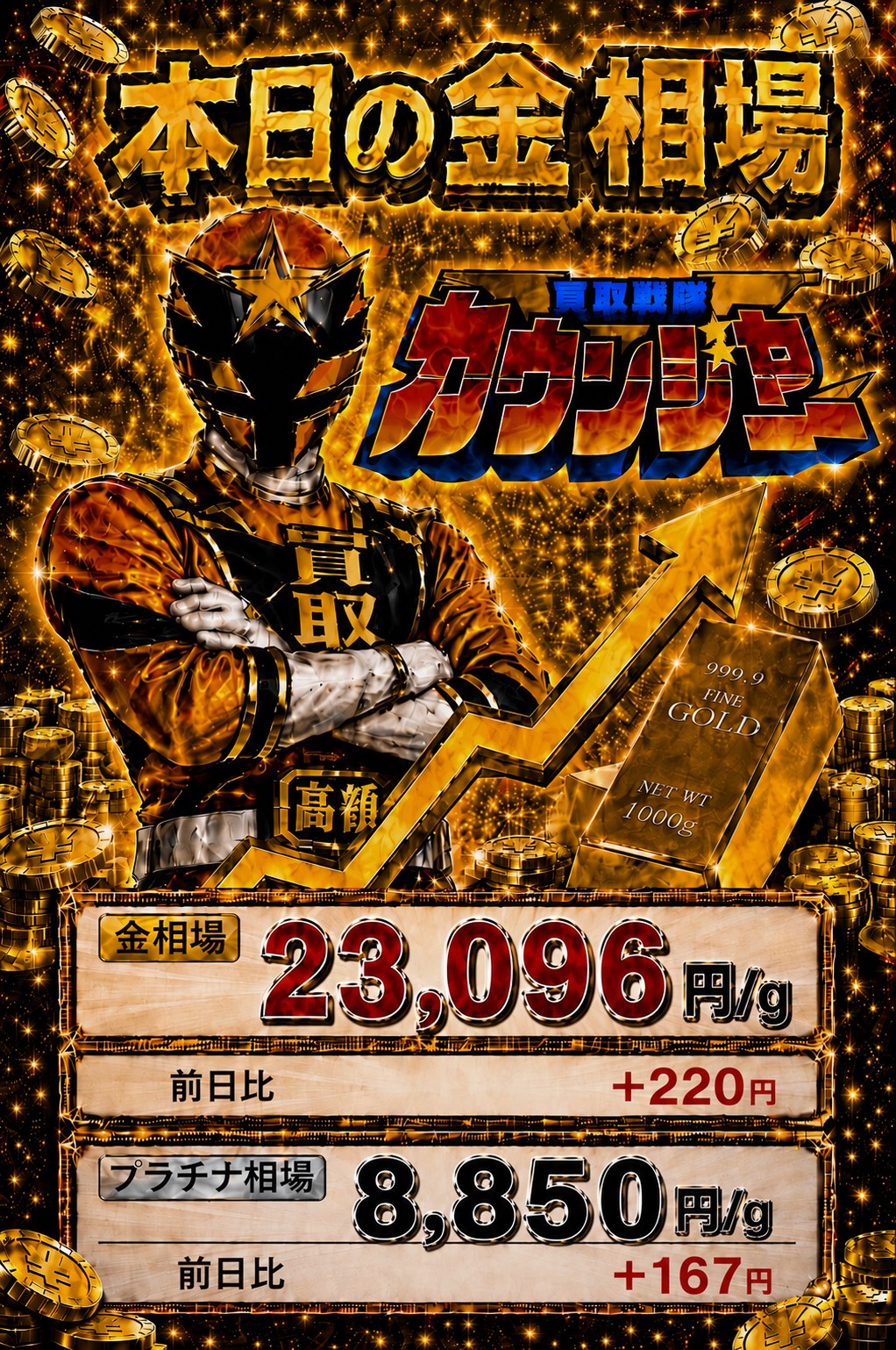 ✨本日の金相場✨