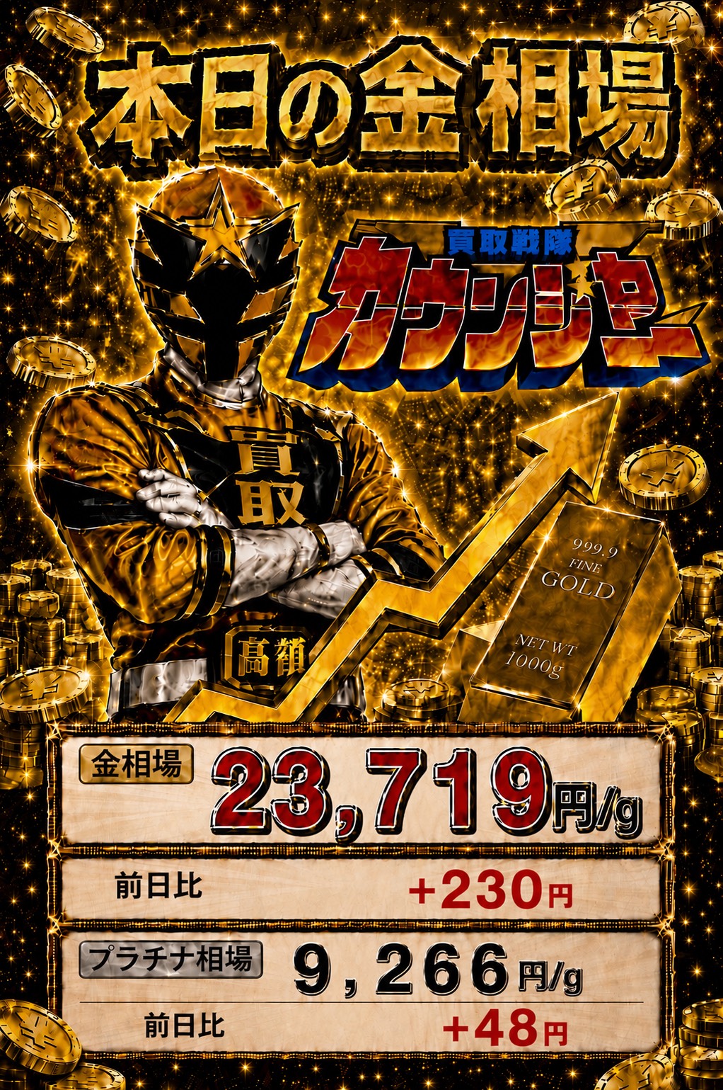 天ぷらの日
