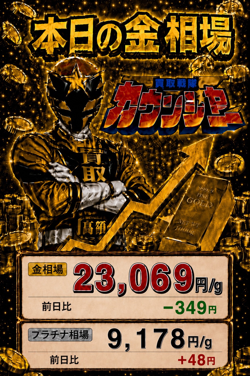 ひまわりの日