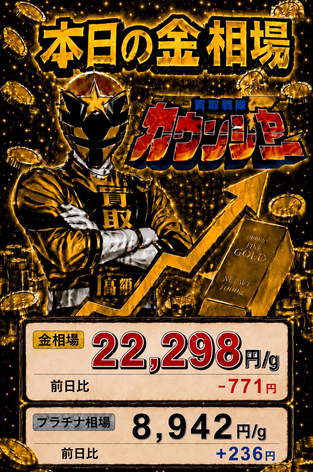 はちみつの日