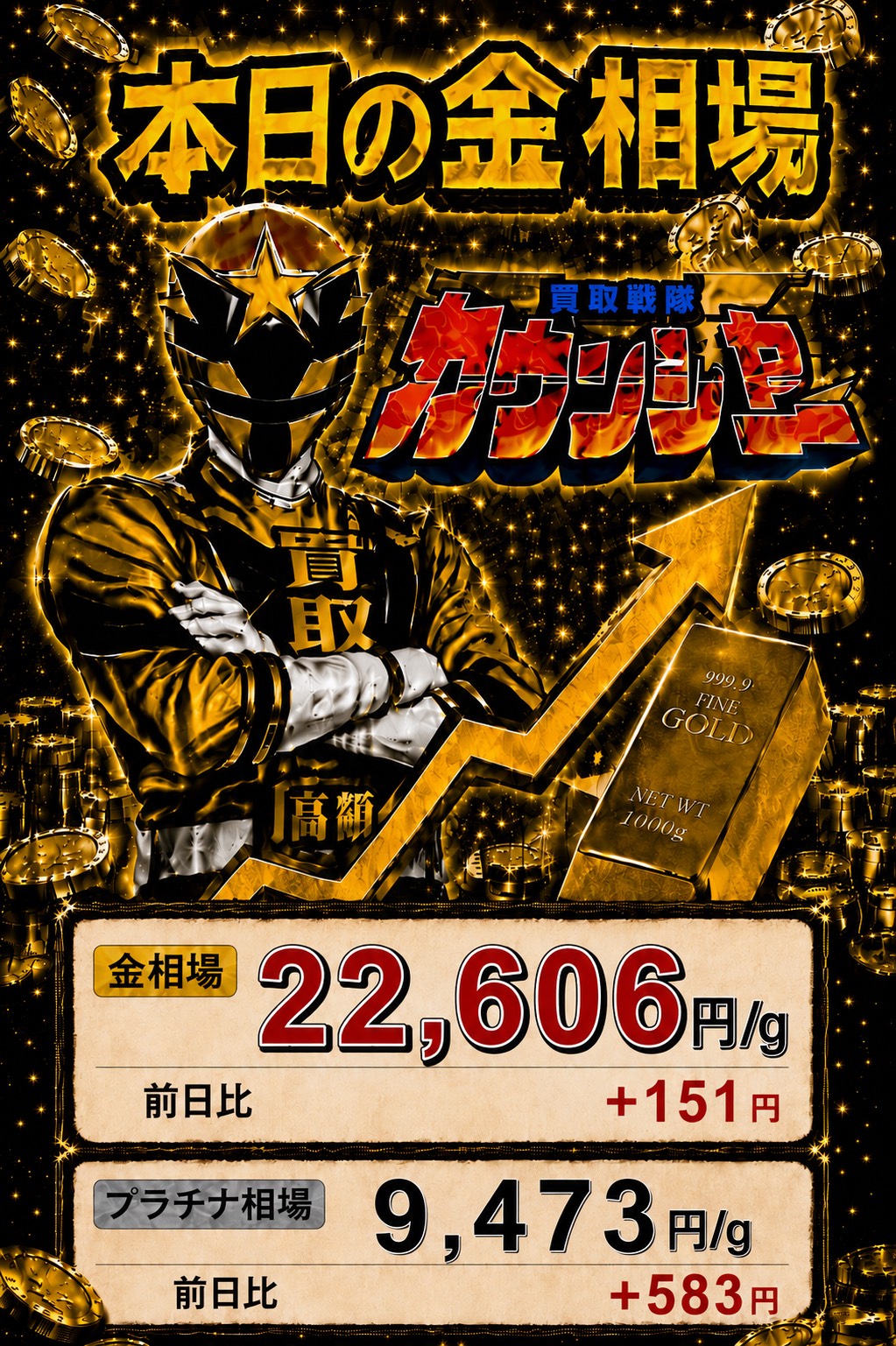 親子丼の日