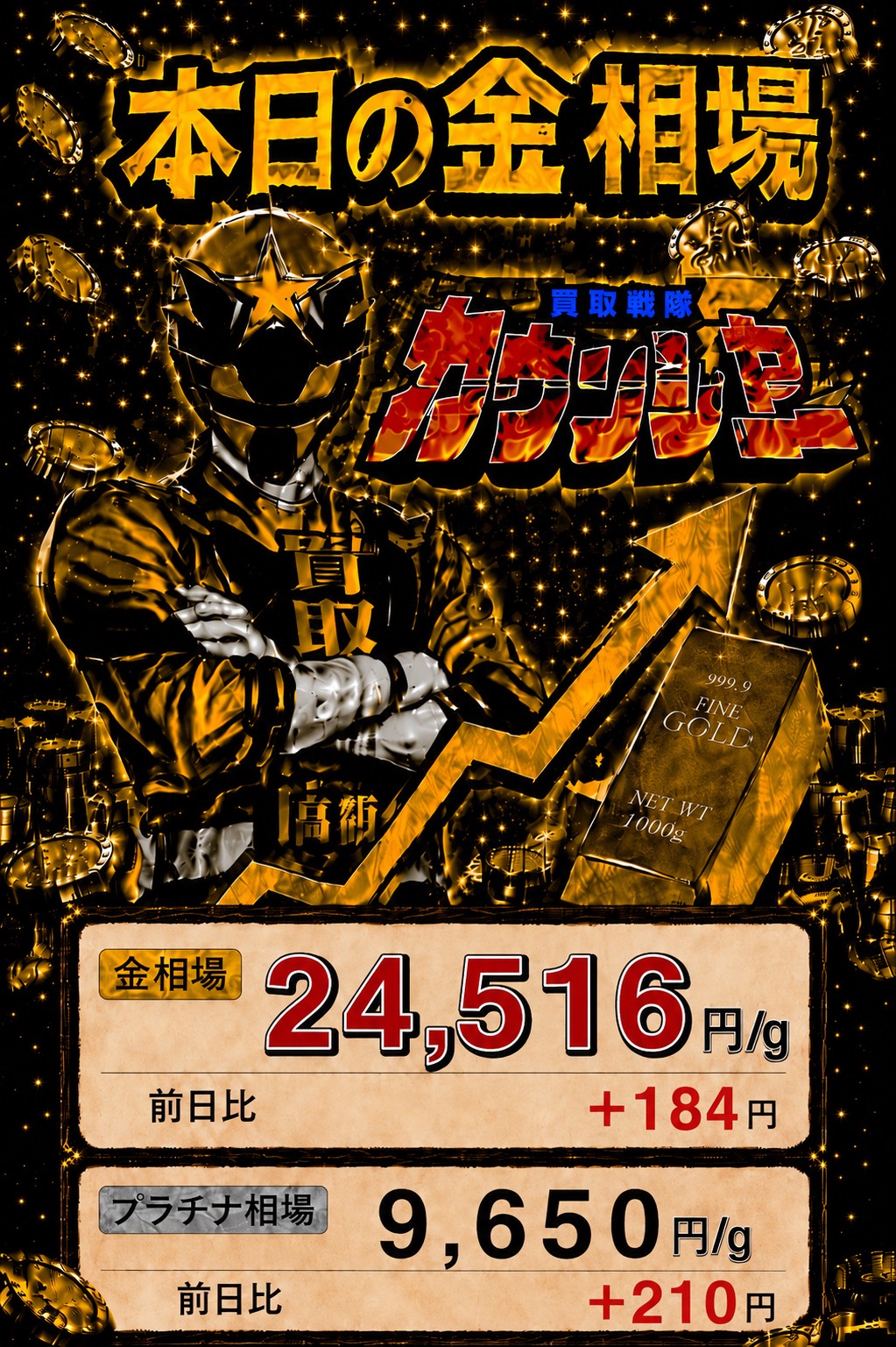 プロ野球ナイター記念日