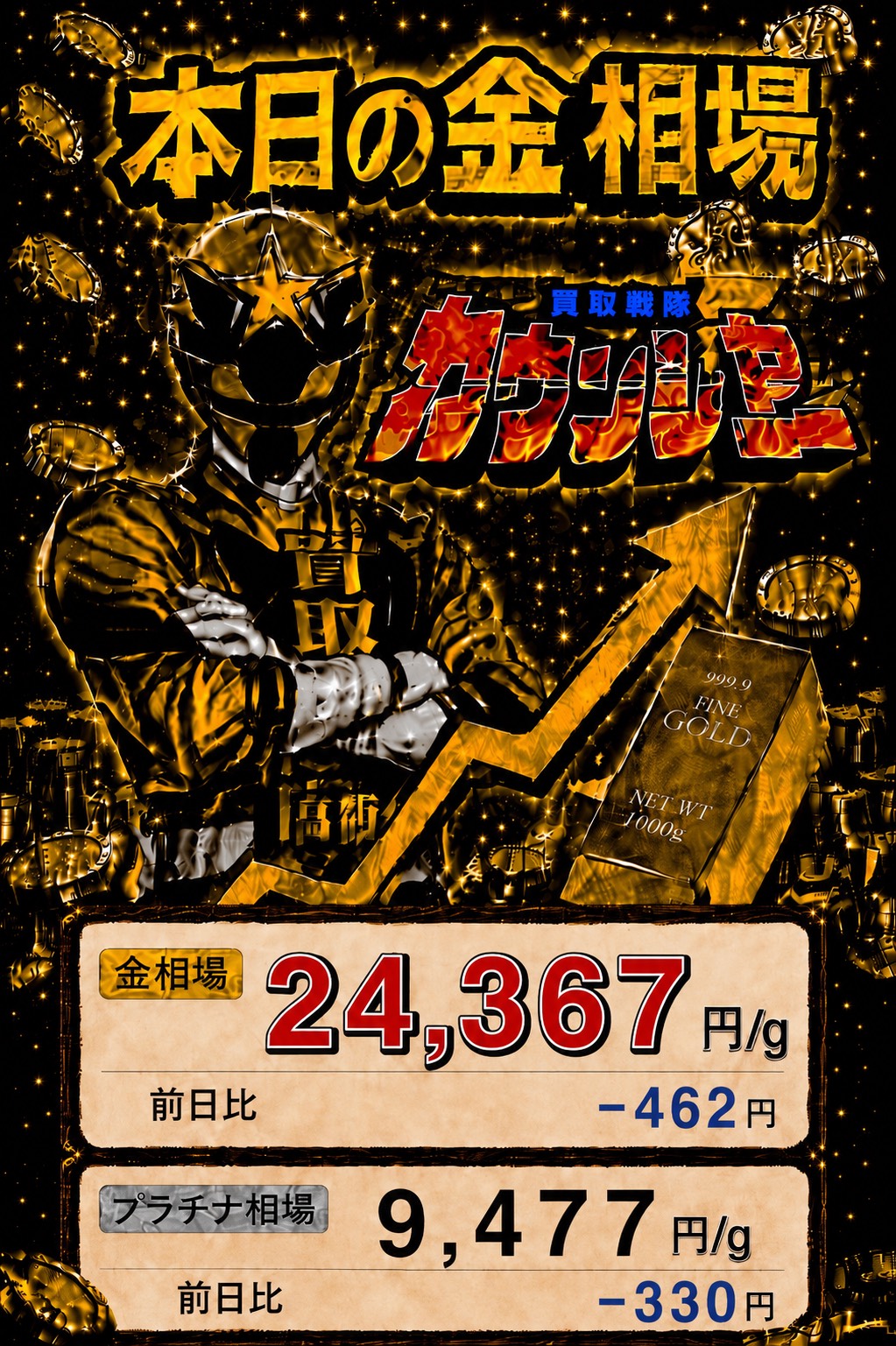 ハイキュー!!の日